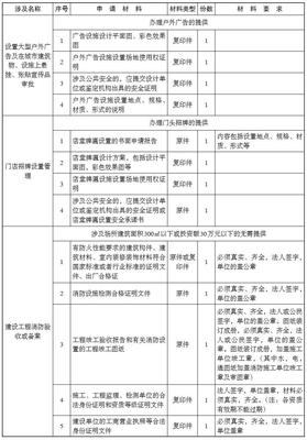 会计代理记账机构设立办事指南——兼谈市场主体登记注册代理