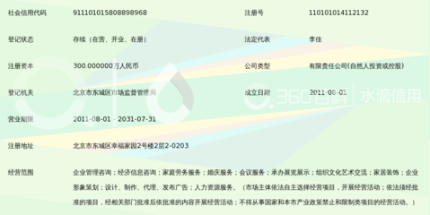 北京恭圣人力资源咨询